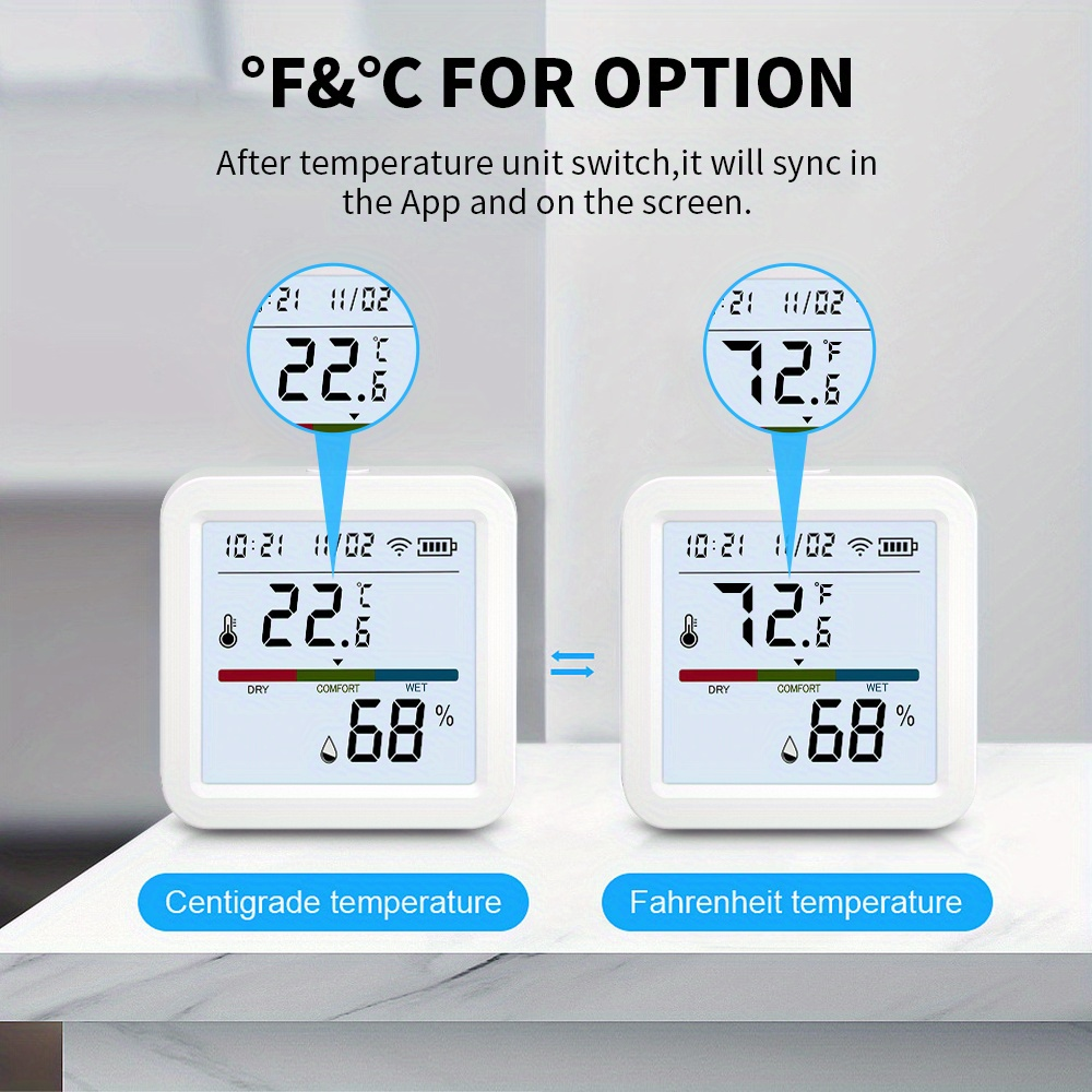 Tuya WiFi Temperature Humidity – обзор и цена Digital Hygrometer Probe