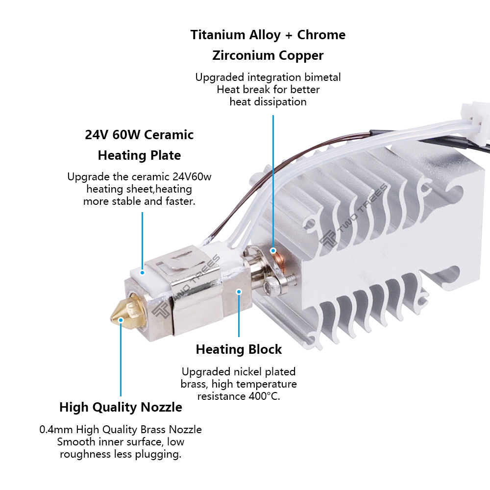 Hotend Kit For Creality Ender  – обзор и цена Ceramic Heat Emitter
