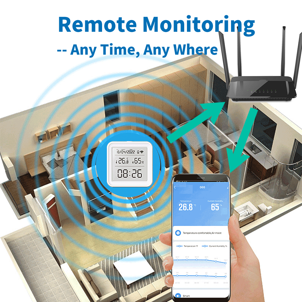 Tuya WIFI Temperature Humidity – обзор и цена Digital Hygrometer Probe