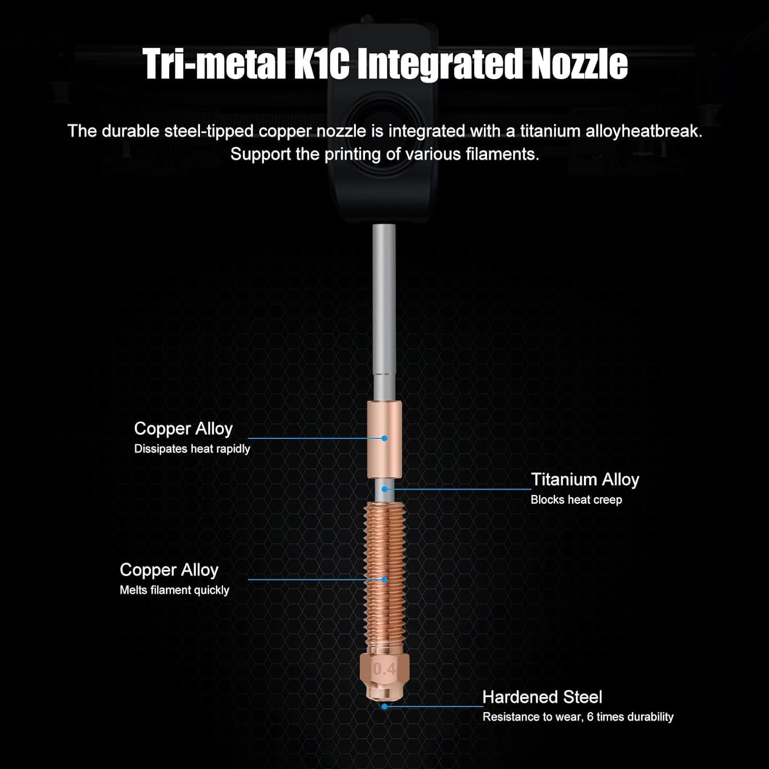 Creality K1C Nozzle Unicorn Qu – обзор и цена Ceramic Heat Emitter